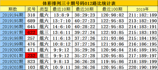 白小姐中特網(wǎng)，探索網(wǎng)絡世界的奧秘與魅力，白小姐中特網(wǎng)，探索網(wǎng)絡世界的魅力與奧秘