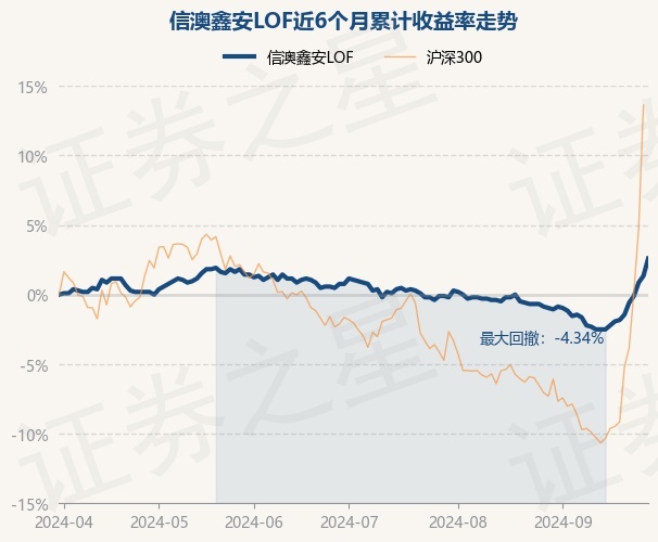 新澳今晚上9點(diǎn)30開獎(jiǎng)直播結(jié)果