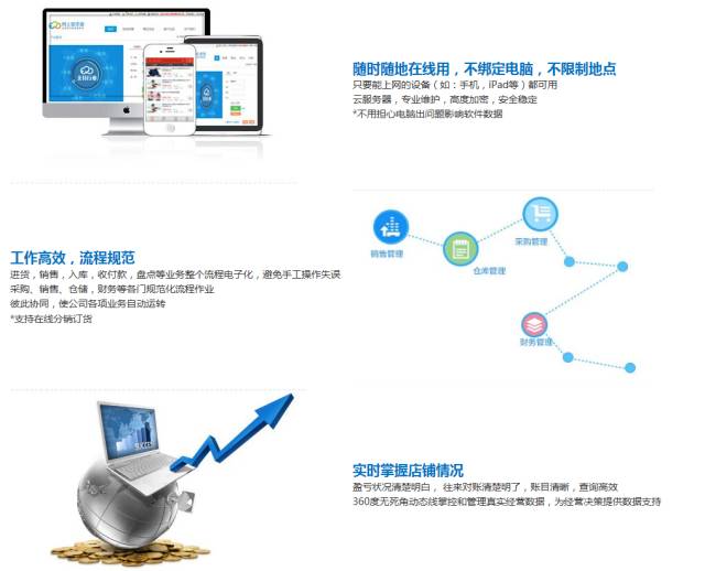 揭秘777888管家婆，一站式智能生活管理的秘密武器，揭秘一站式智能生活管理的秘密武器，777888管家婆的實(shí)用指南