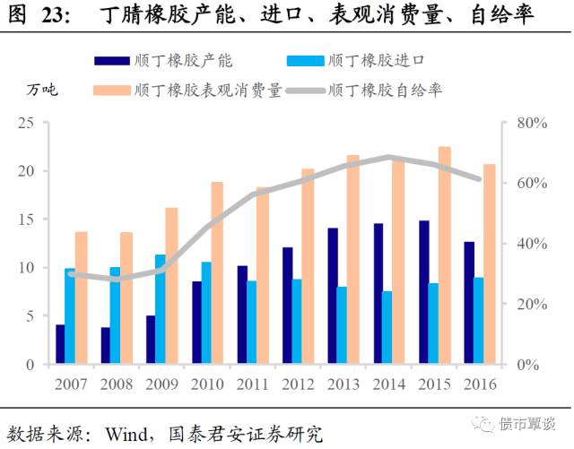 新澳門出彩綜合走勢，深度解析與探索，新澳門出彩綜合走勢深度解析與探索揭秘