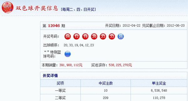 SEO文章解讀與大獎(jiǎng)獲取策略