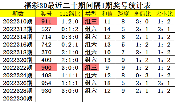 奧準(zhǔn)最準(zhǔn)一肖一碼一中特7955——揭秘生肖預(yù)測(cè)的精準(zhǔn)奧秘，揭秘生肖預(yù)測(cè)精準(zhǔn)奧秘，奧準(zhǔn)最準(zhǔn)一肖一碼一中特7955