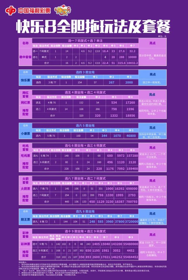 快樂8最新開獎結(jié)果，揭曉幸運(yùn)數(shù)字的魅力與激動人心的時刻，快樂8最新開獎結(jié)果，揭曉幸運(yùn)數(shù)字的魅力，體驗(yàn)激動人心的時刻