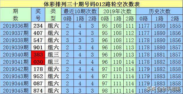 關于白小姐一門中的4887鐵算法解析，白小姐一門中的4887鐵算法深度解析