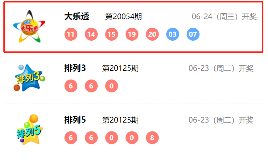 新奧開(kāi)獎(jiǎng)結(jié)果，揭秘彩票背后的秘密，揭秘新奧彩票開(kāi)獎(jiǎng)結(jié)果背后的秘密真相