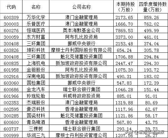 新澳門彩4949開獎記錄，探索彩票開獎的奧秘，澳門彩票開獎記錄探索，揭秘彩票奧秘