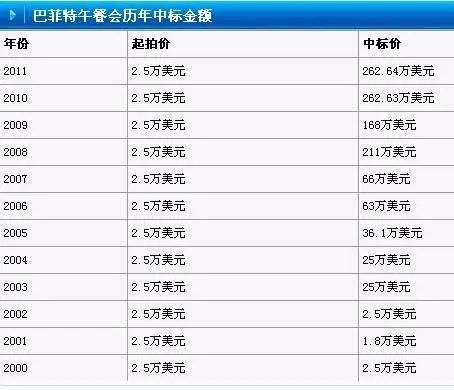 歷年閱兵一覽表，回顧與洞察，歷年閱兵回顧，一覽表與深度洞察