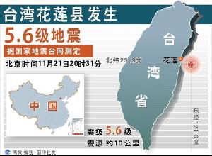 臺灣最新消息