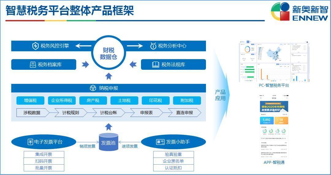 新奧最精準(zhǔn)免費大全最新，全方位解析與深度探索，新奧最精準(zhǔn)免費大全最新，全方位解析與深度探索指南