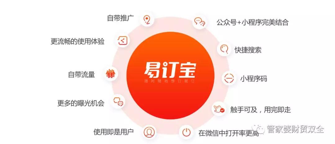 揭秘7777788888管家婆，優(yōu)勢一覽，揭秘，7777788888管家婆的優(yōu)勢概覽