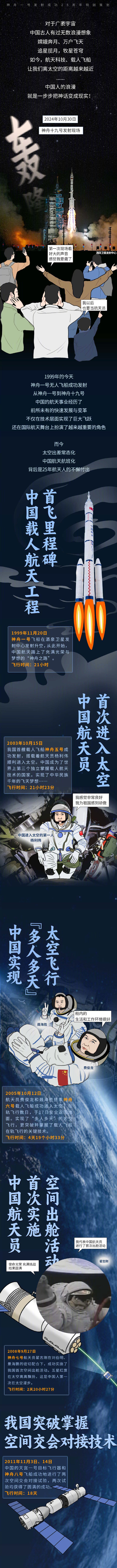 中國(guó)目前的頂尖武器，國(guó)防力量與科技進(jìn)步的結(jié)晶，中國(guó)頂尖武器，國(guó)防力量與科技進(jìn)步的輝煌結(jié)晶
