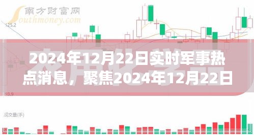 最新局勢下的全球軍事動態(tài)，24小時不間斷軍事消息解析，全球軍事動態(tài)實時解析，24小時不間斷軍事消息速遞