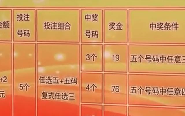 揭秘買一肖中獎(jiǎng)的賠率與策略，你真的了解其中的秘密嗎？，揭秘買一肖中獎(jiǎng)的賠率與策略，你真的懂其中的奧秘嗎？