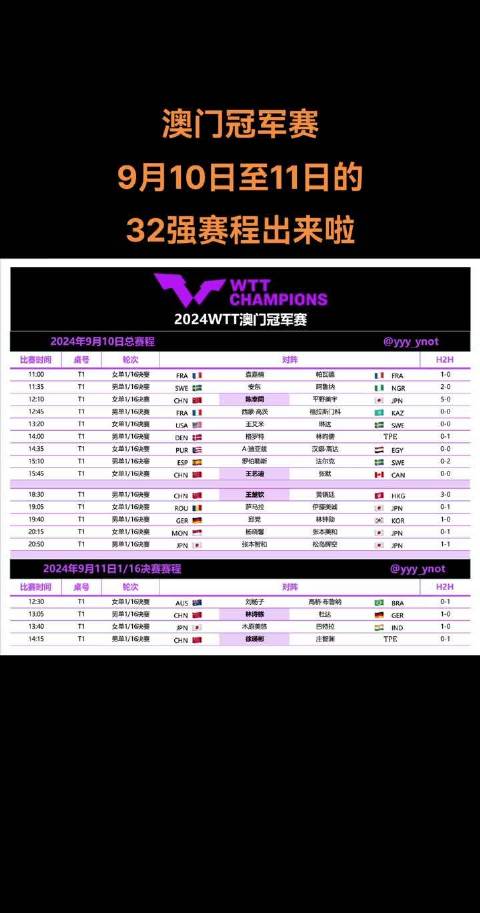 2023年澳門今晚特馬直播預告——新體驗，新機遇，澳門特馬直播預告，新體驗與新機遇揭曉之夜 2023年