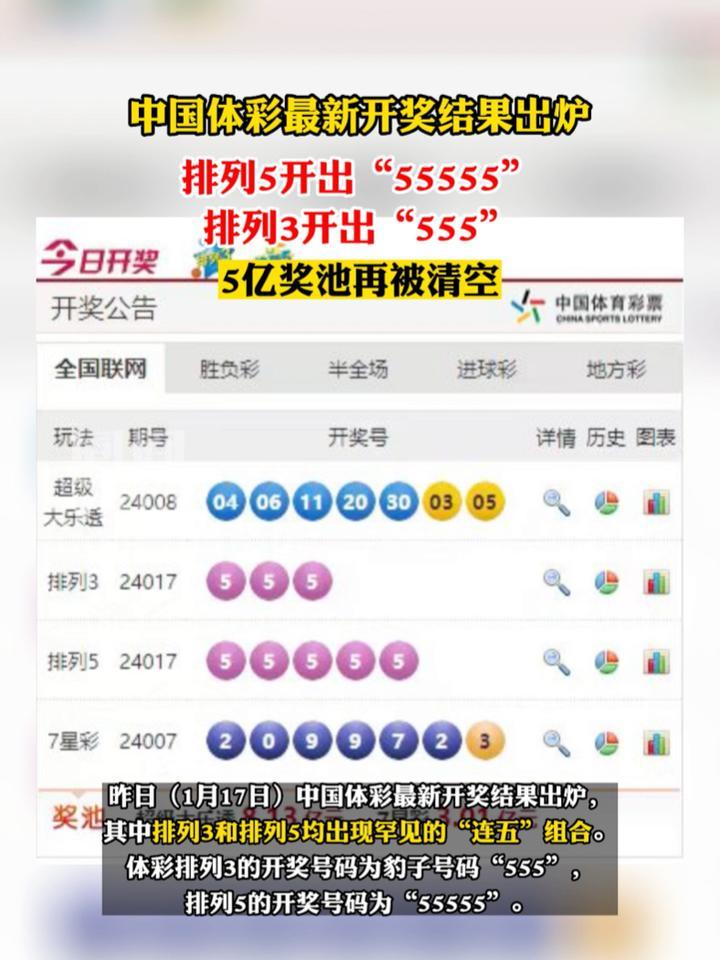 新澳門六開彩開獎結(jié)果2025年，揭秘彩票背后的秘密與期待，揭秘新澳門六開彩開獎結(jié)果背后的秘密與期待（2025年）
