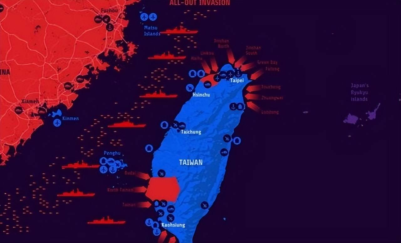 臺海局勢，沖突的可能性分析，臺海局勢，沖突可能性分析