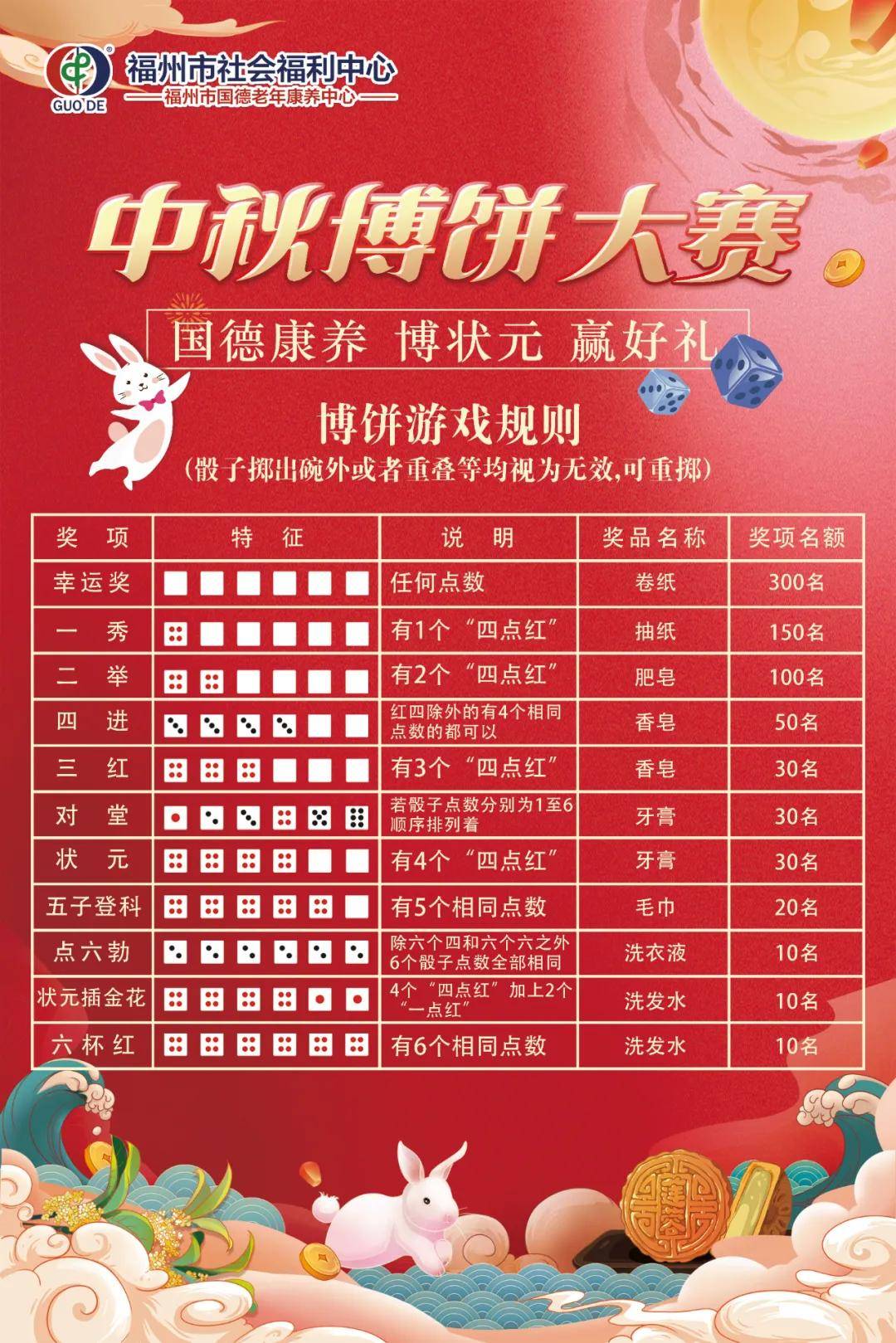 揭秘未來彩票奧秘，2025天天開好彩大全開獎(jiǎng)結(jié)果揭曉，揭秘未來彩票奧秘，2025天天開好彩大獎(jiǎng)揭曉