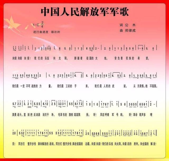 中國(guó)人民解放軍軍歌，榮耀與傳承的象征，中國(guó)人民解放軍軍歌，榮耀傳承的象征