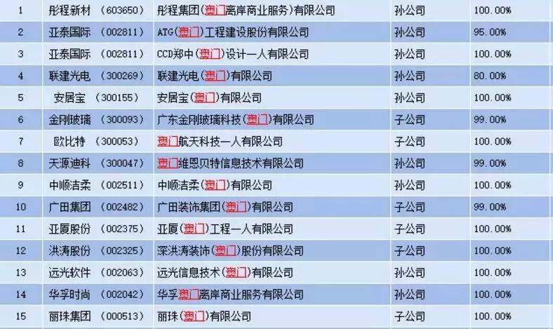 澳門網(wǎng)址最快開獎，探索最新開獎信息與技巧，澳門最新開獎信息及技巧探索