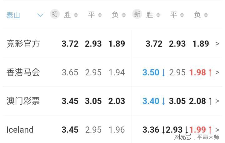 澳門彩最快直播開獎記錄——實時掌握彩票動態(tài)，贏取豐厚獎金，澳門彩直播開獎記錄，實時掌握動態(tài)，贏取豐厚獎金
