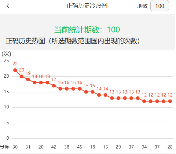 新澳今天最新資料2025，深度解析與前瞻，新澳2025最新資料深度解析與前瞻展望