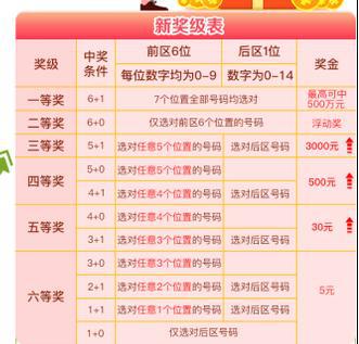 澳門六星彩綜合開獎(jiǎng)結(jié)果及彩票背后的故事，澳門六星彩開獎(jiǎng)結(jié)果與彩票背后的故事揭秘