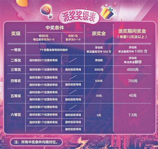 澳門六星彩綜合開獎(jiǎng)結(jié)果，揭秘彩票背后的秘密，澳門六星彩綜合開獎(jiǎng)結(jié)果揭秘，彩票背后的秘密大揭秘
