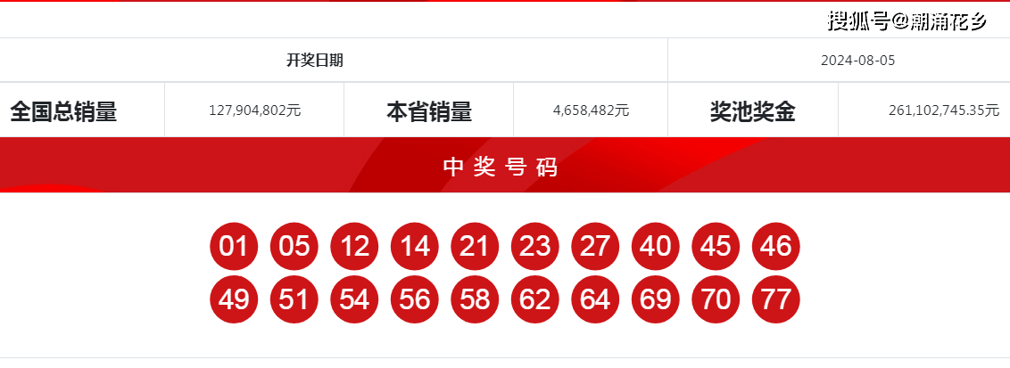 王中王一肖中特開獎結果——深度解析與預測，王中王一肖特彩開獎深度解析及預測結果揭曉