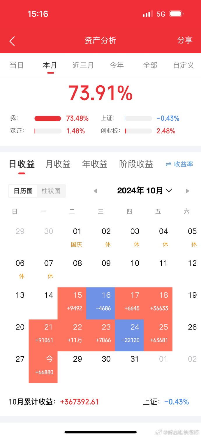 關(guān)于股票300339的深度解析，股票300339深度解析與投資策略探討