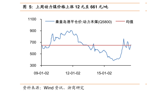 關(guān)于股票行情分析，探索300379股票的動(dòng)態(tài)與前景展望，股票行情分析，探索代碼300379的動(dòng)態(tài)走勢與未來前景展望