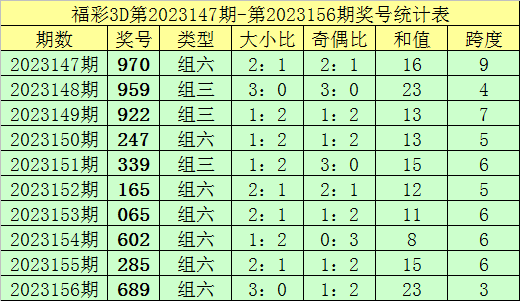 澳門正版資料大全免費(fèi)獲取網(wǎng)站介紹與SEO優(yōu)化策略（2025版），澳門正版資料大全網(wǎng)站介紹與SEO優(yōu)化策略（2025版指南）