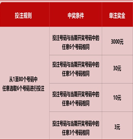 澳門六開(kāi)彩天天開(kāi)獎(jiǎng)結(jié)果號(hào)碼，揭秘與探索，澳門六開(kāi)彩天天開(kāi)獎(jiǎng)結(jié)果揭秘與探索之旅