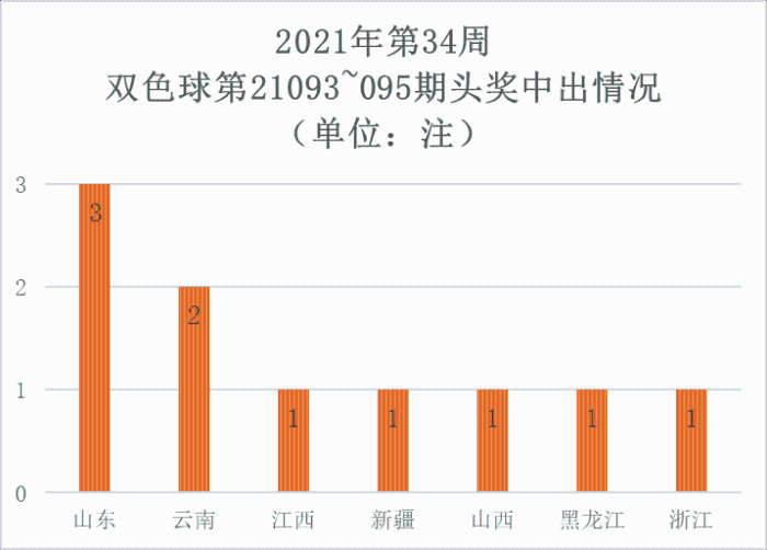 澳門彩票開獎最新動態(tài)，探索2021年最快開獎現(xiàn)場！，澳門彩票最新開獎動態(tài)，2021年快速開獎現(xiàn)場揭秘！