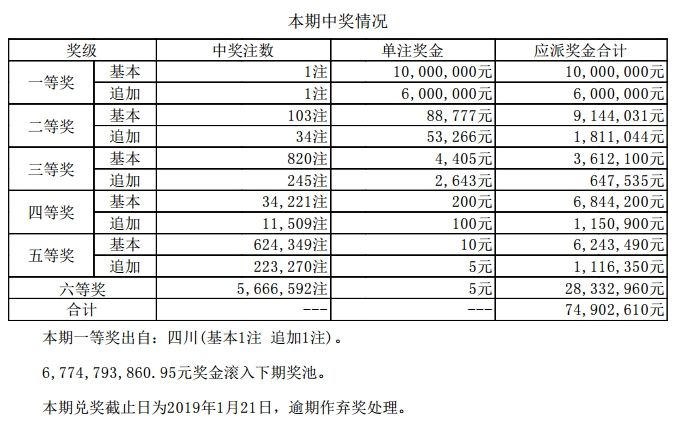 新澳門六開獎結(jié)果碼解析與預(yù)測——探索彩票背后的秘密，澳門六開獎結(jié)果碼解析與預(yù)測，揭秘彩票背后的秘密