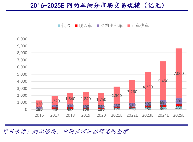 探索澳門最快開獎網(wǎng)，未來在2025的機(jī)遇與挑戰(zhàn)，澳門最快開獎網(wǎng)，未來三年（2025）的機(jī)遇與挑戰(zhàn)探索