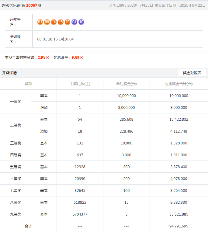 王中王一肖一中今晚開獎號——深度解析彩票背后的秘密，彩票背后的秘密，王中王一肖今晚開獎號碼深度解析