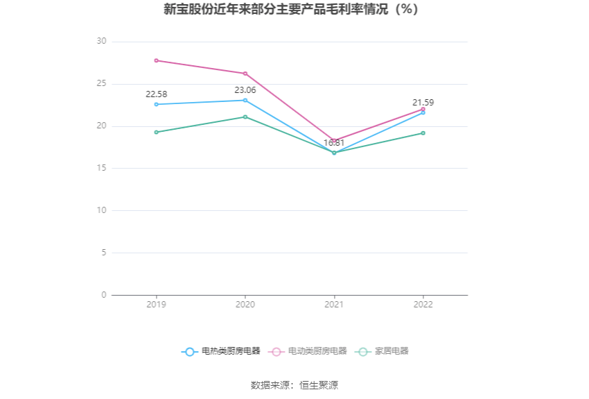 新寶股份，引領(lǐng)行業(yè)前沿，共創(chuàng)輝煌未來(lái)，新寶股份引領(lǐng)行業(yè)前沿，共創(chuàng)輝煌未來(lái)之旅