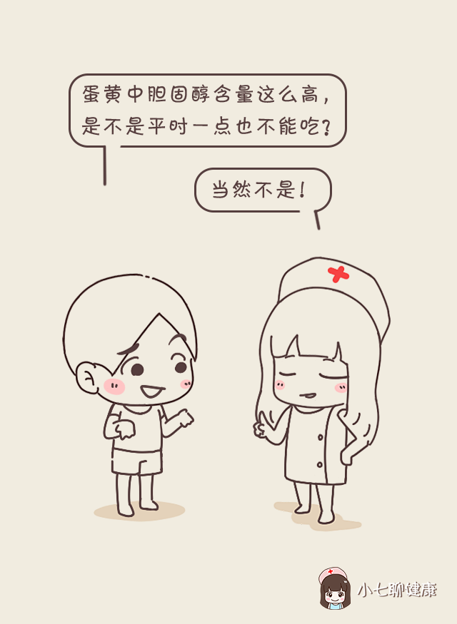 女性總膽固醇偏高，原因、危害及應(yīng)對(duì)措施，女性總膽固醇偏高，原因、危害與應(yīng)對(duì)策略
