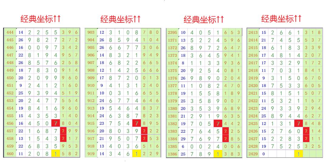 中國王中王一肖三碼，深度解讀與SEO優(yōu)化策略，中國王中王一肖三碼深度解讀與SEO優(yōu)化策略指南