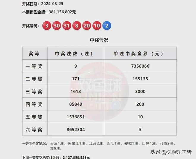 澳門第六期開獎(jiǎng)結(jié)果圖庫(kù)，最新開獎(jiǎng)信息一覽，澳門第六期開獎(jiǎng)結(jié)果圖庫(kù)及最新開獎(jiǎng)信息匯總