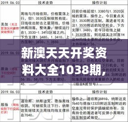 新澳天天開彩期期精準——揭秘彩票預(yù)測背后的秘密，揭秘彩票預(yù)測真相，新澳天天開彩期期精準之奧秘