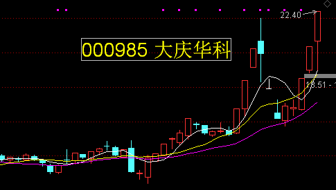 關(guān)于徐家匯股票（股票代碼，002561）的全面解析，徐家匯股票（股票代碼，002561）全面解析與深度探討