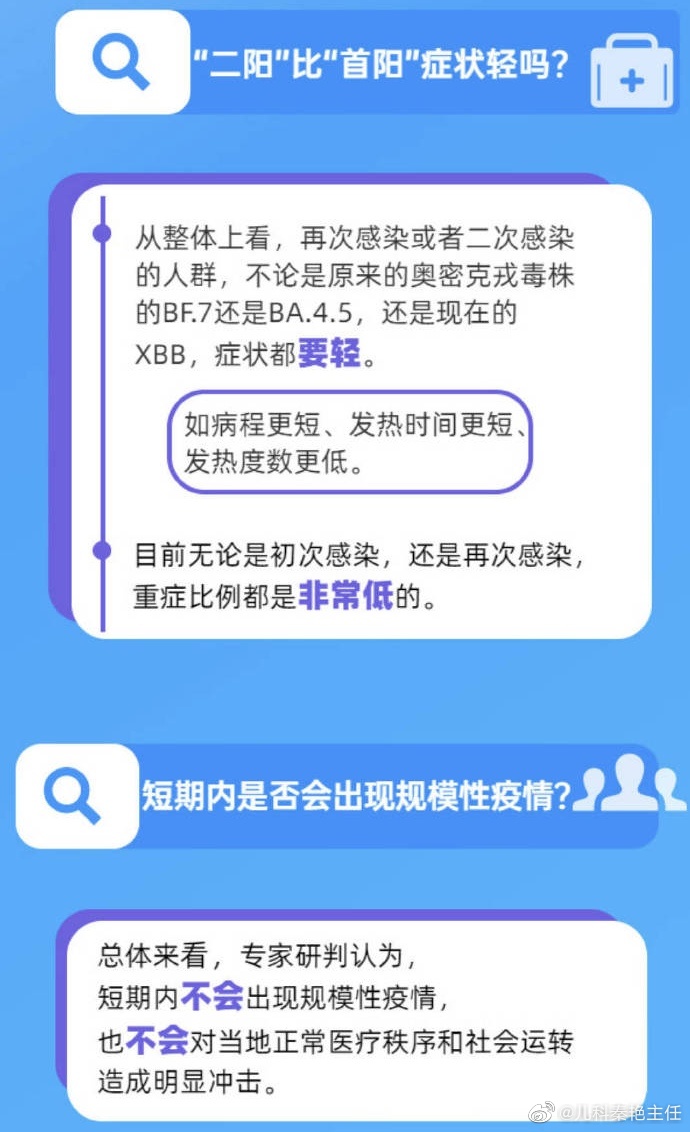 陽(yáng)性幾天過(guò)傳染期，深入了解新冠病毒傳染期及防控措施，新冠病毒傳染期詳解，陽(yáng)性多久過(guò)傳染期與防控措施指南