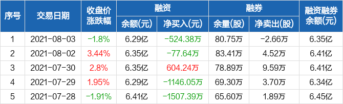 深入了解002063 - 探索其背后的故事與潛力，揭秘002063，背后的故事與潛力探索