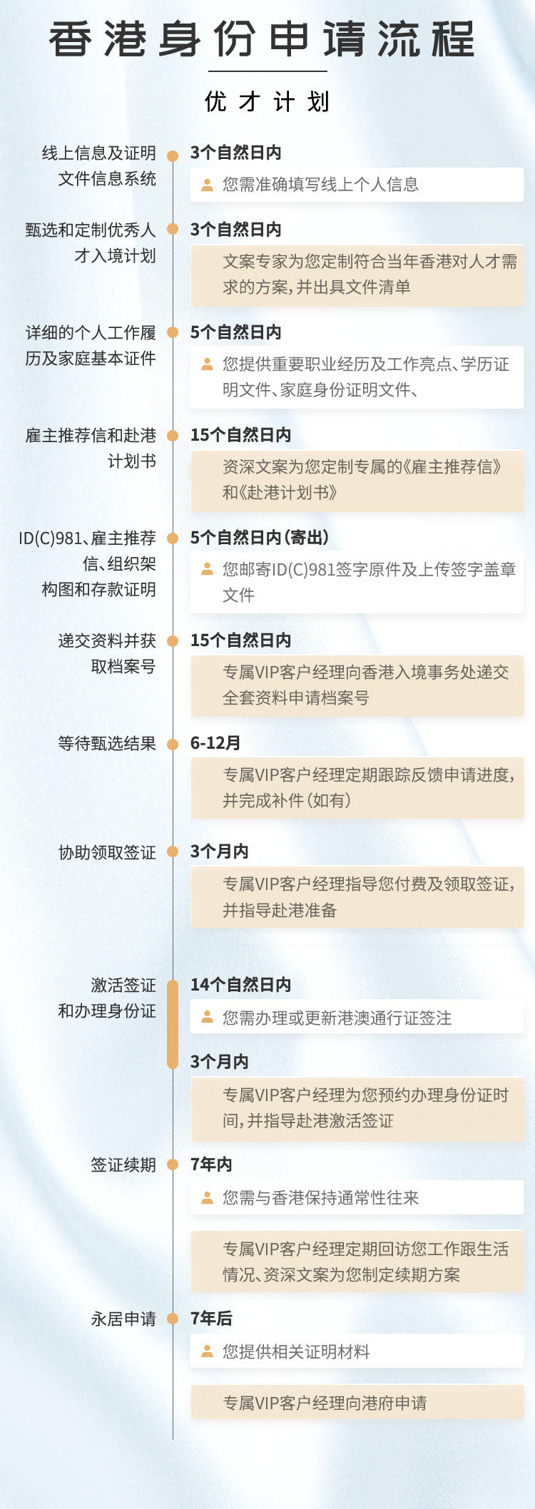 香港二四六開(kāi)獎(jiǎng)結(jié)果免費(fèi)查詢指南，香港二四六開(kāi)獎(jiǎng)結(jié)果免費(fèi)查詢攻略