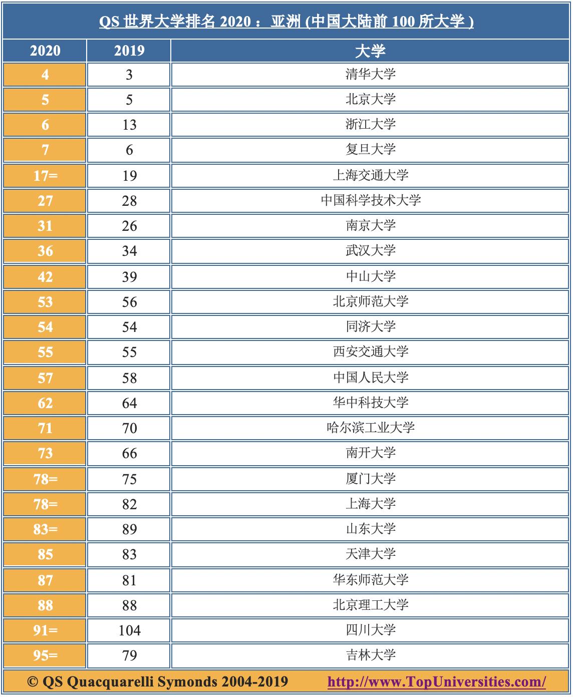 澳門最快開獎(jiǎng)?wù)? width=
