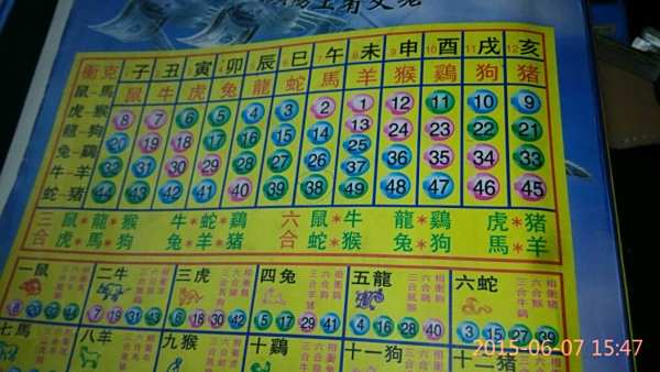 歷史數(shù)據(jù)與趨勢(shì)分析