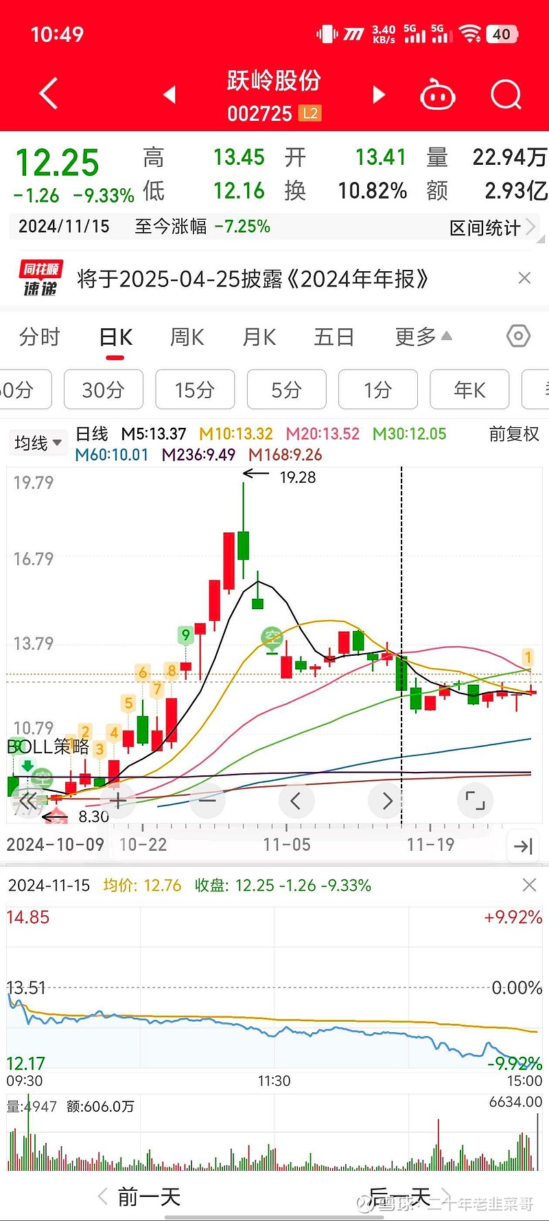躍嶺股份，探索企業(yè)潛力，引領(lǐng)行業(yè)未來，躍嶺股份，挖掘企業(yè)潛力，領(lǐng)航行業(yè)未來