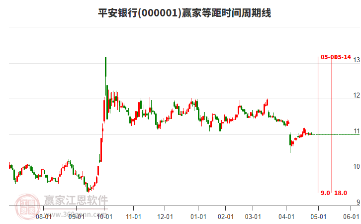 平安銀行股份股票，深度解析與投資前景展望，平安銀行股份股票深度剖析與投資前景展望