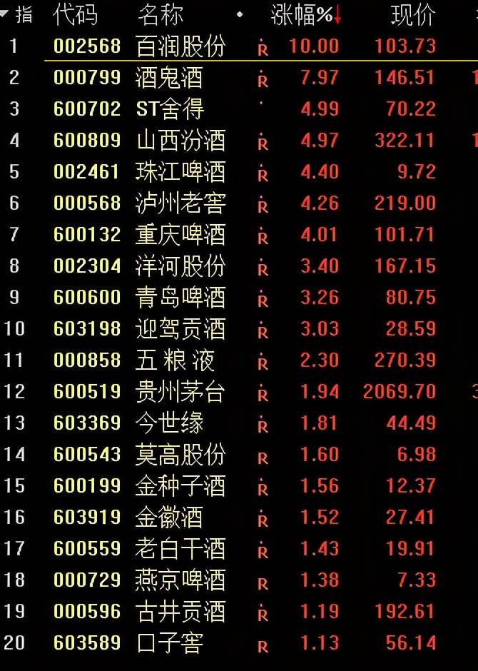 澳門 第60頁